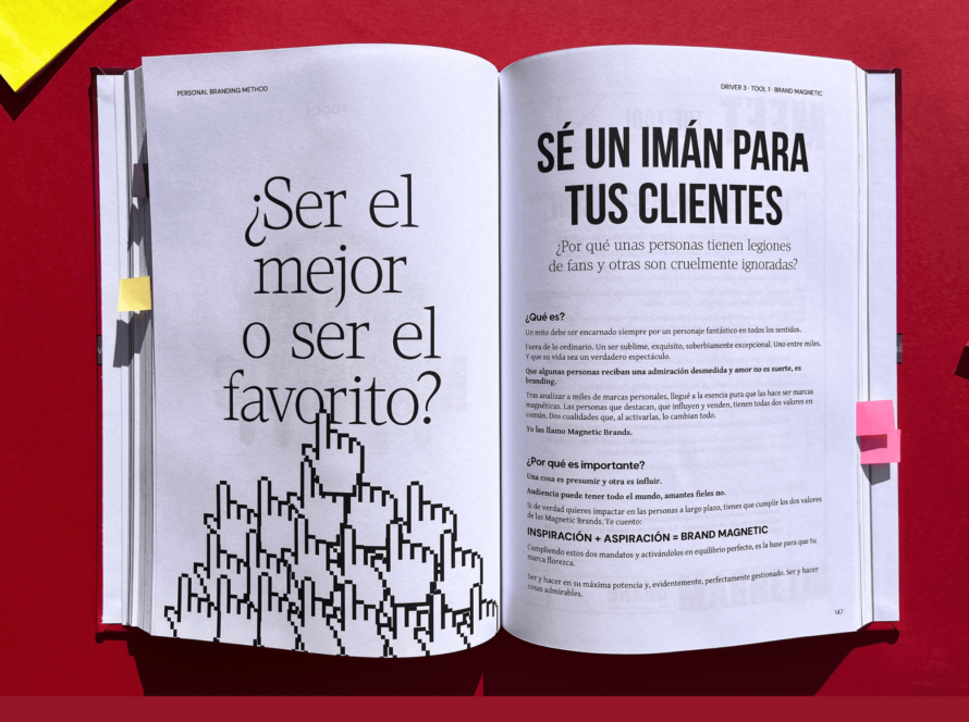 personal branding method